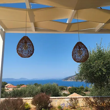 Sasa * Φισκάρδο